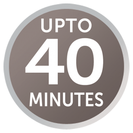 40 Min 40 Min