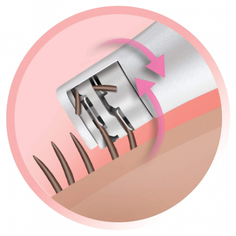 EP7070 Bi-directional EP7070 Bi-directional