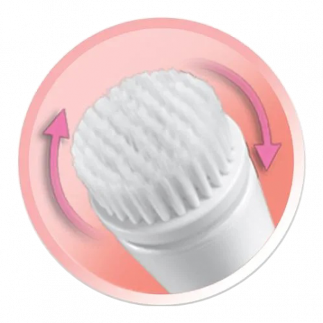 EP7070 Facial Cleansing EP7070 Facial Cleansing