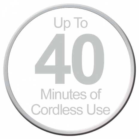 40 Min (500px) 40 Min (500px)