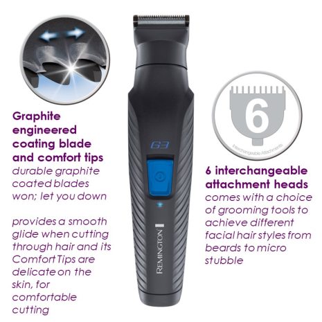 PG3000 Slide2 PG3000 Slide2